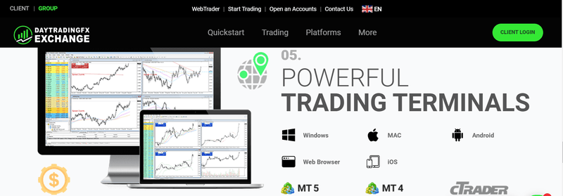 Daytradingfxexchange