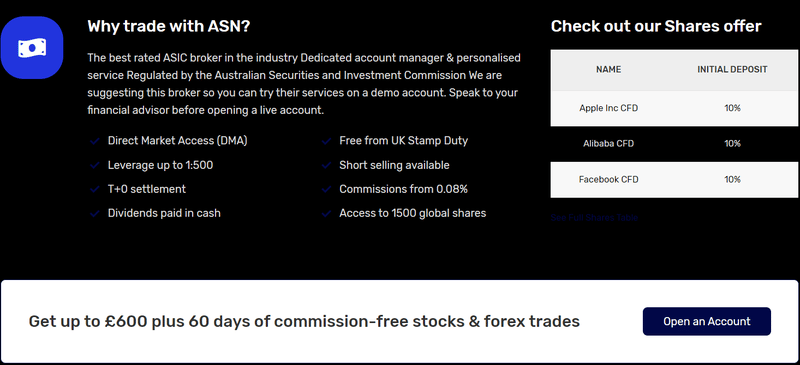 Metrics fx Trade