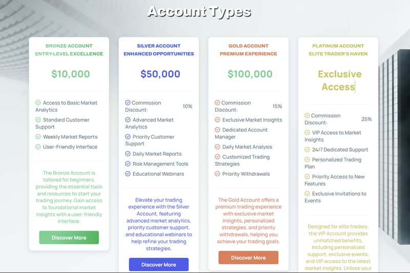 Account Types