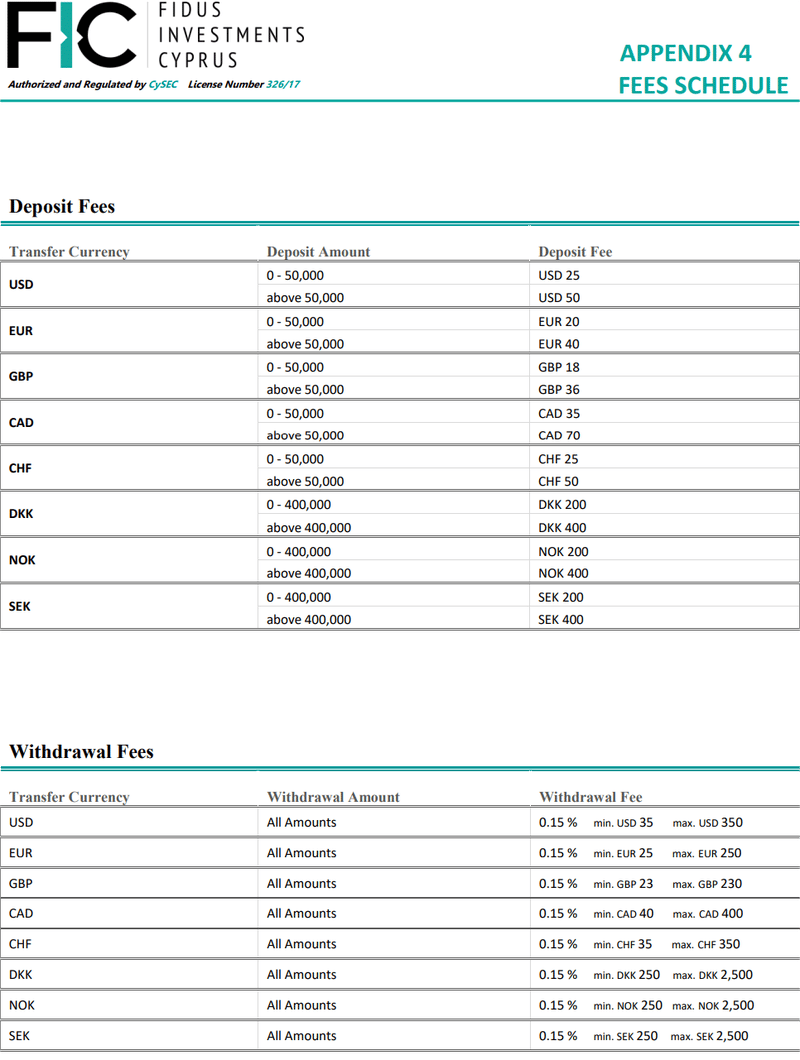 Fidus Investments