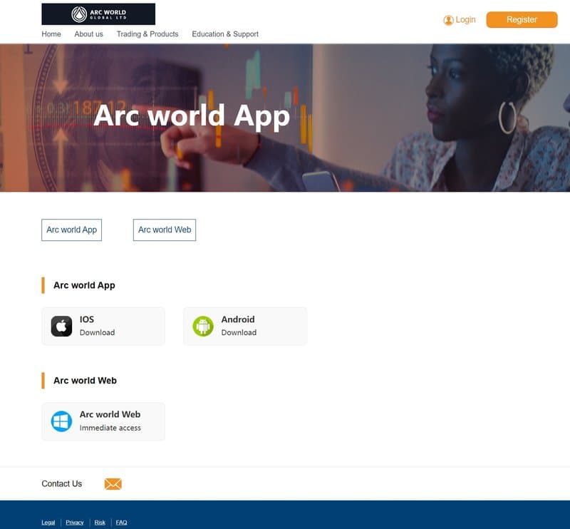 Arc World Global Ltd's Trading Software