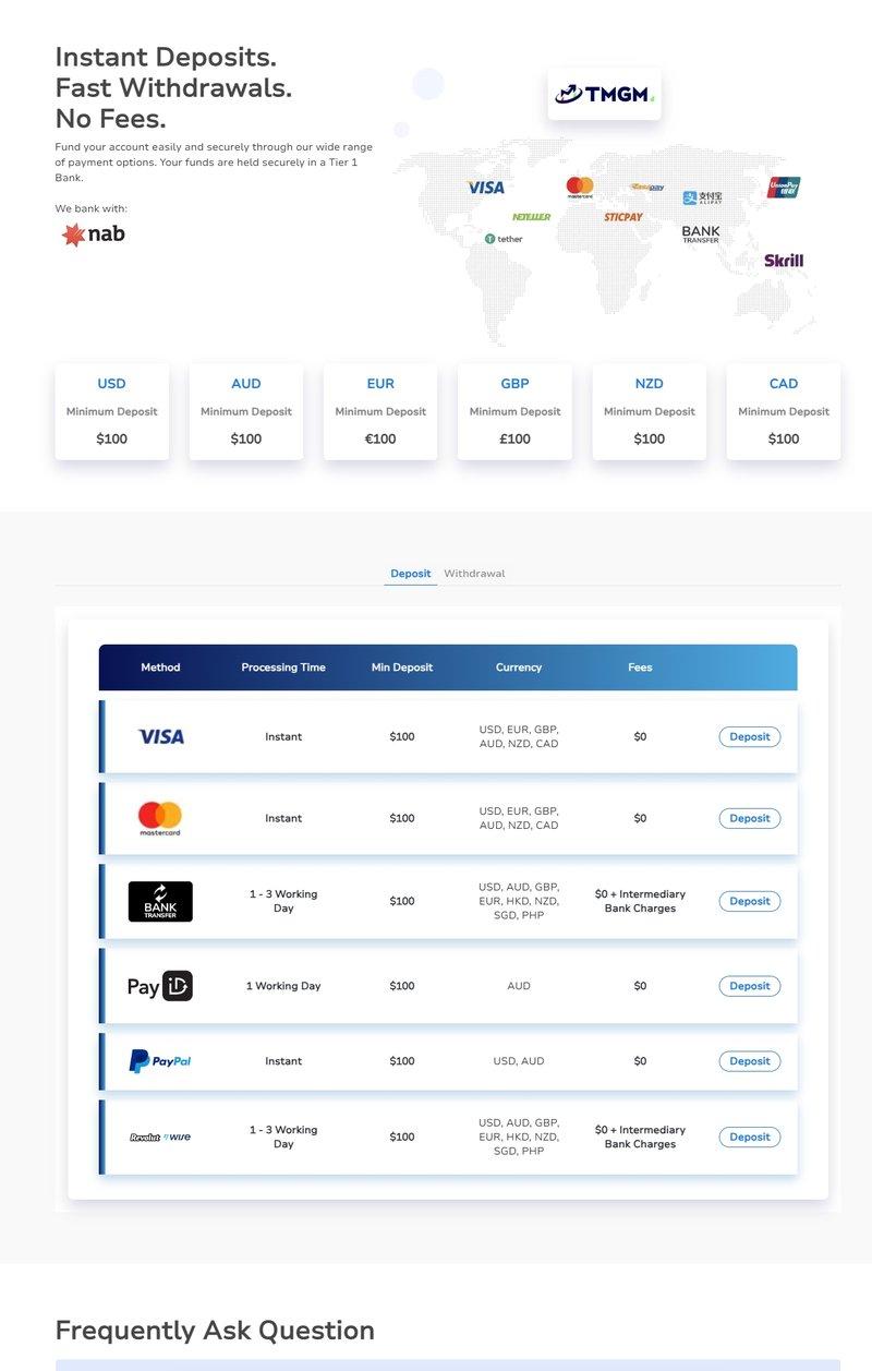Deposit and Withdrawal Methods