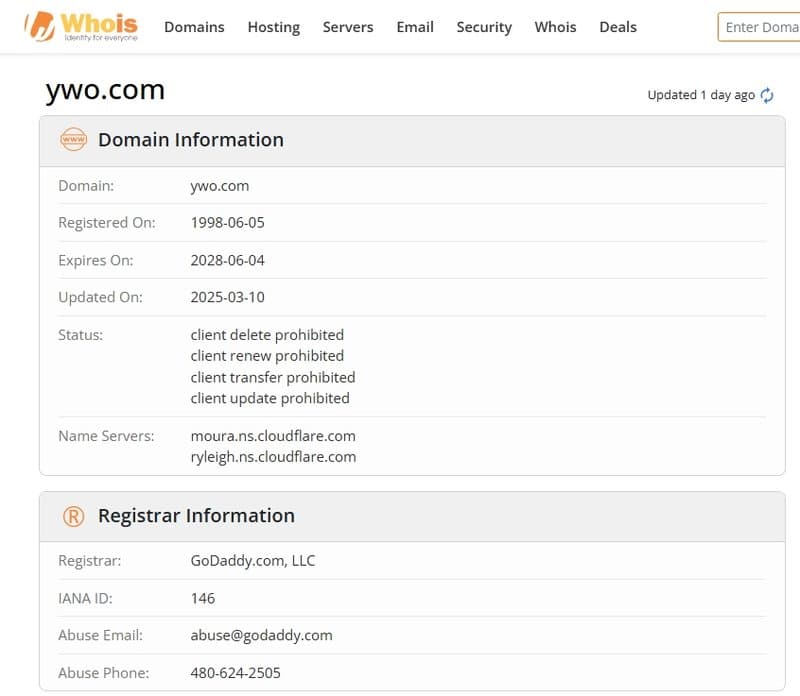Website registration time