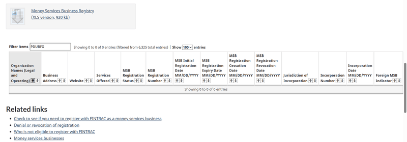 FINTRAC Query Result