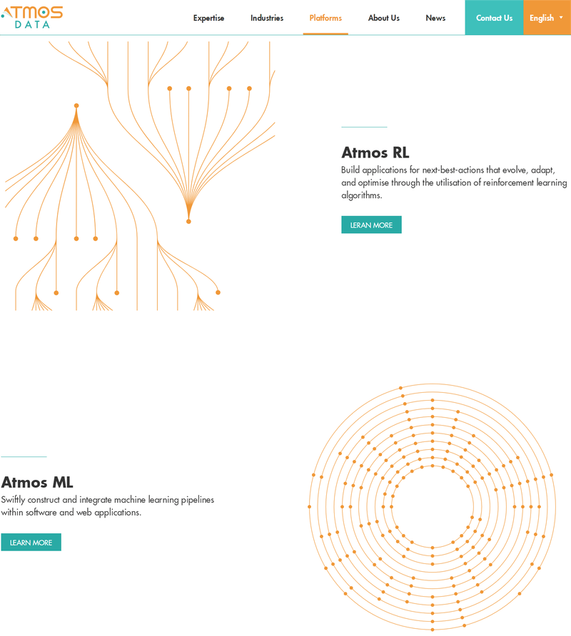 Atmos Data