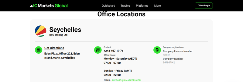 World Trade Platform