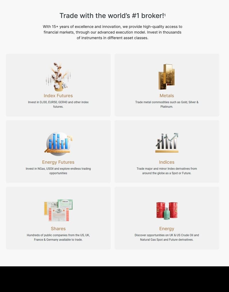 Trading Products