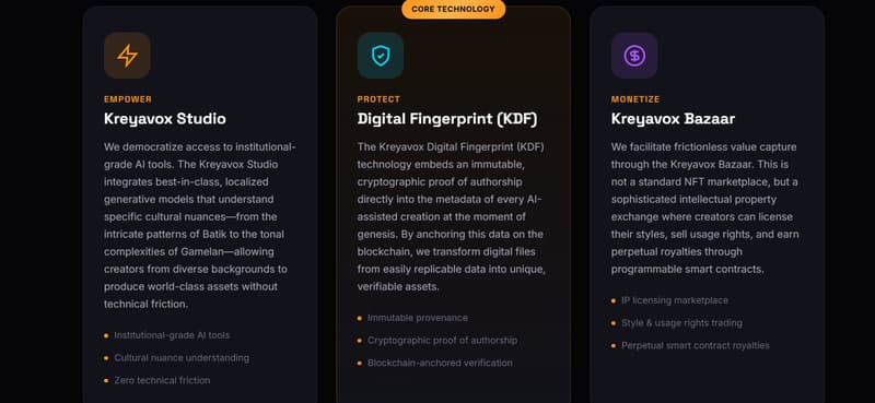 Produktstruktur: KYVX-Token und drei Kernmodule