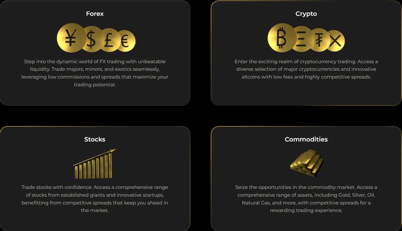 trading instruments