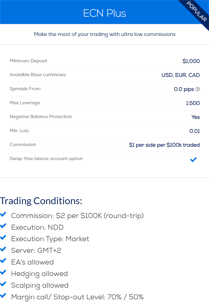 11.15 hankotrader account information ecn plus