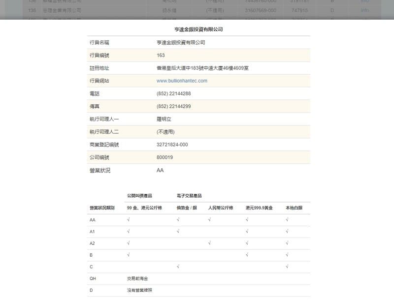 CGSE监管查询