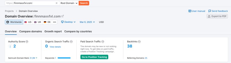 Semrush自然搜索流量数据