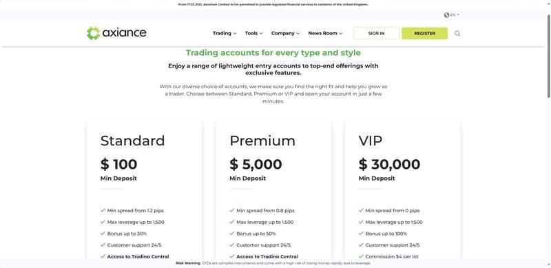 Account Types