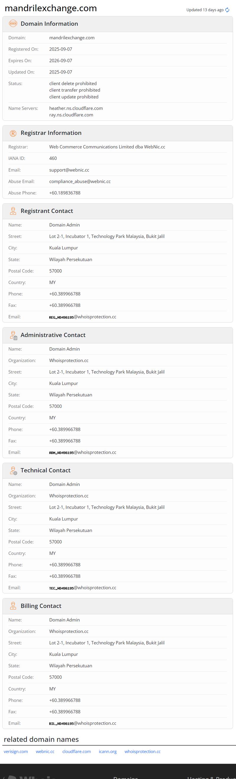 whois