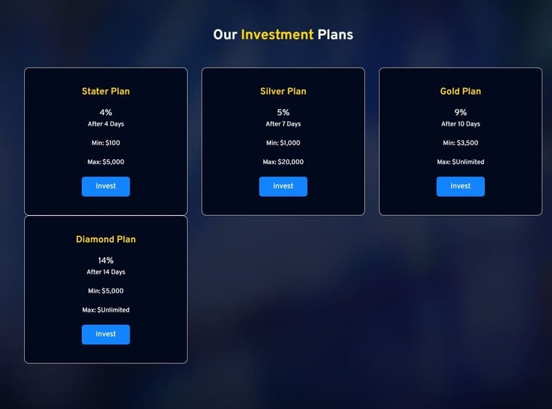 Account Types at Alliance Trust Mutual Wealth FX