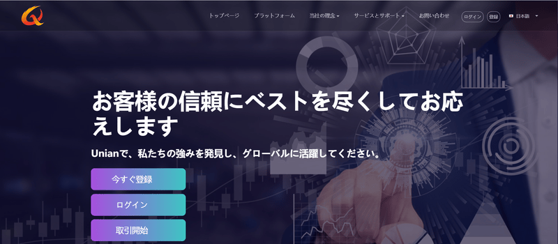 unianfx