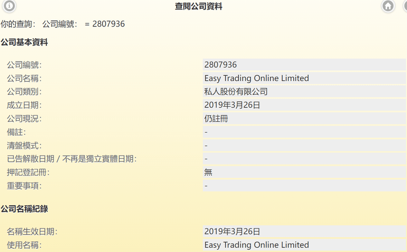 Easy Trading Online Limited
