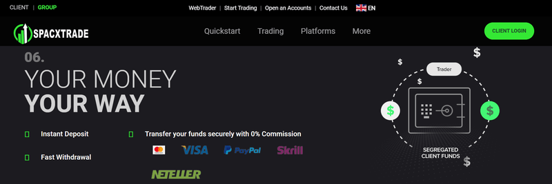 Spacxtrade