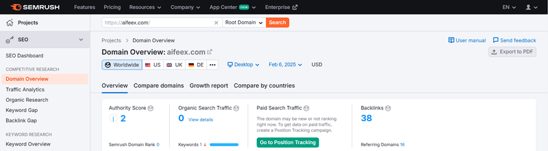 Semrush tráfico de datos