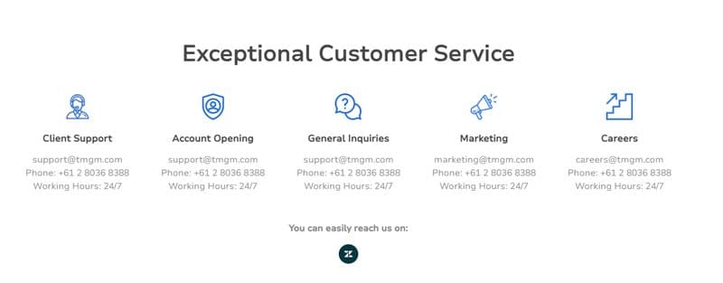 Customer Service and Contact Information Displayed on the TMGM Official Website