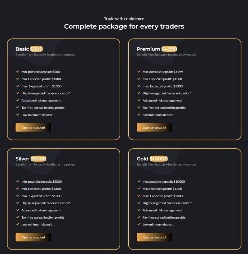 Confusing Account Types