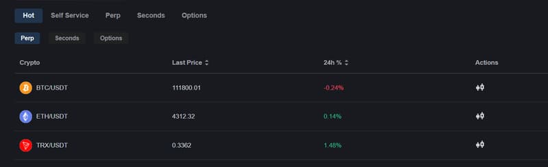 Trading Products and Platform Functions
