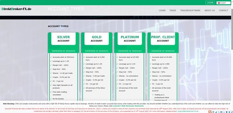 Account Types