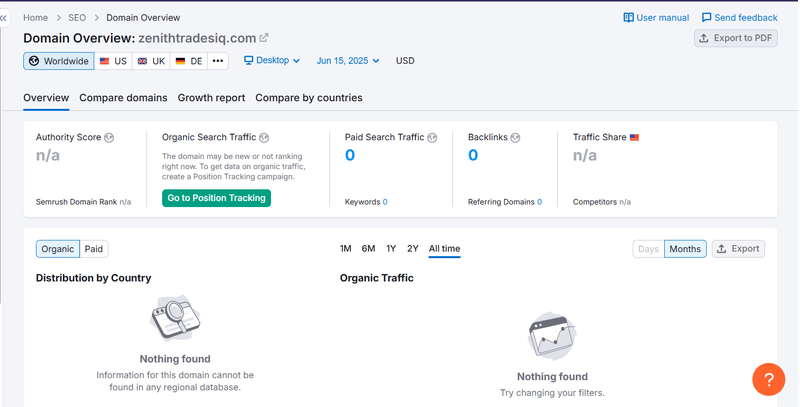 Semrush自然搜索流量数据查询结果
