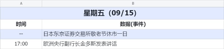 基差风险（Basis Risk）是什么？关于基差风险需要注意哪些事项？