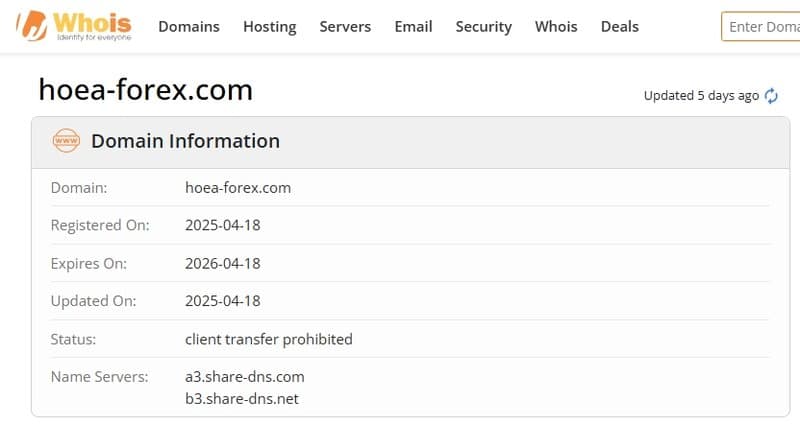 Domain registration date