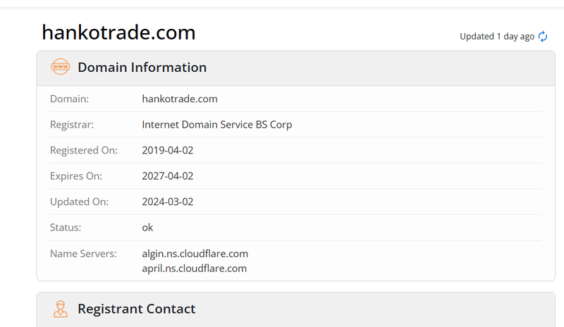 11.15 hankotrade domain information