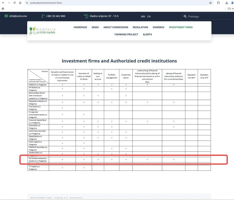 RSI GLOBAL INVEST&#x27;s regulatory information