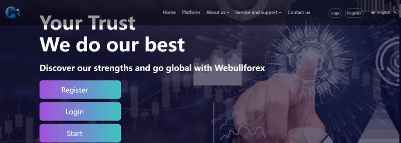 Webullforex
