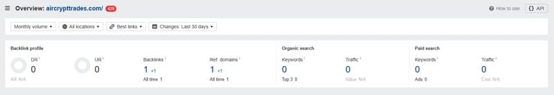 Website Traffic of Aircrypt Trades