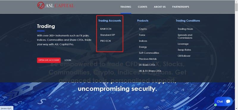 ASL Capital Pro Forex Broker's Detailed Background Check