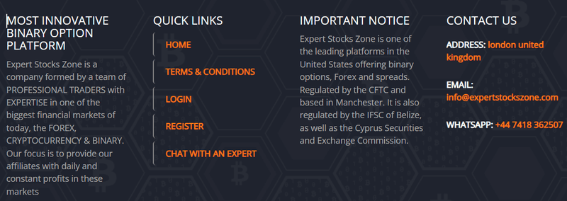 Expert Stocks Zone