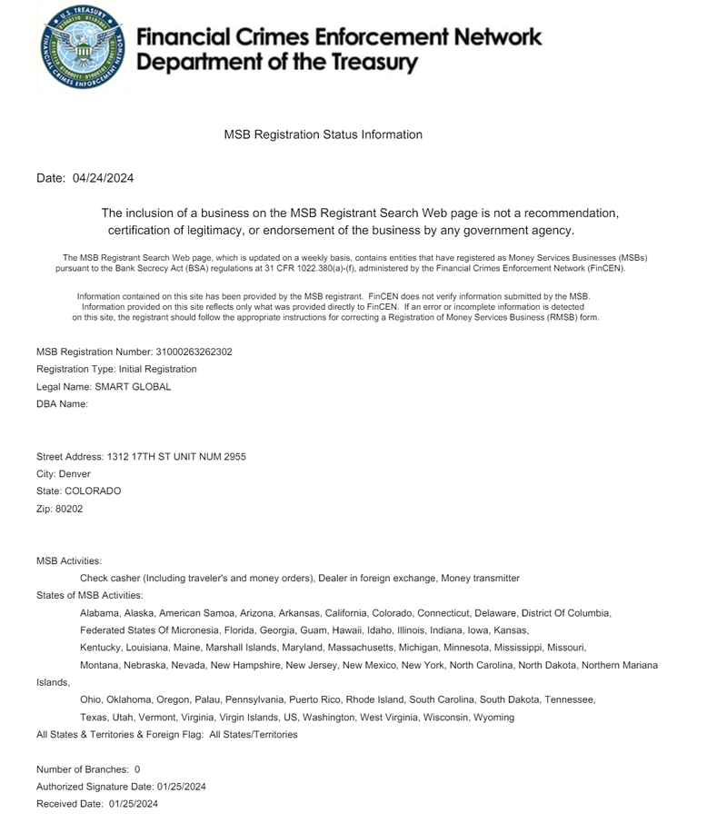 Gold Harbor