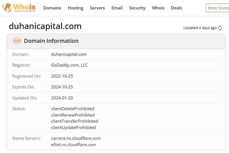 The domain duhanicapital.com was registered in October 2022