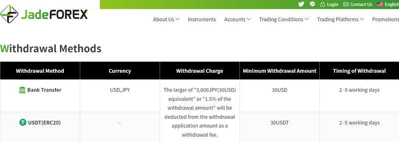 JadeFOREX