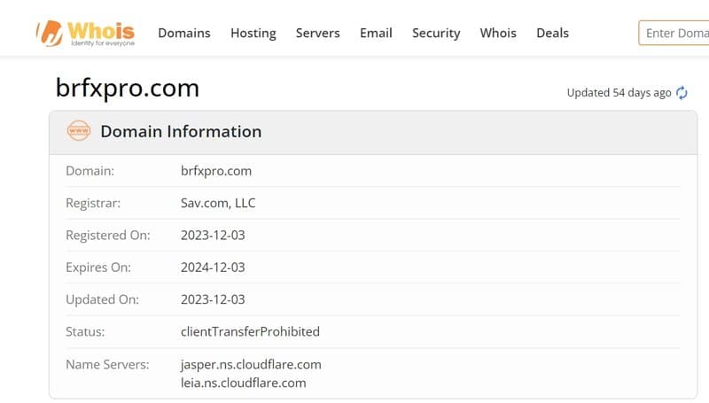 Domain Registration Date of Black Rock FxPro