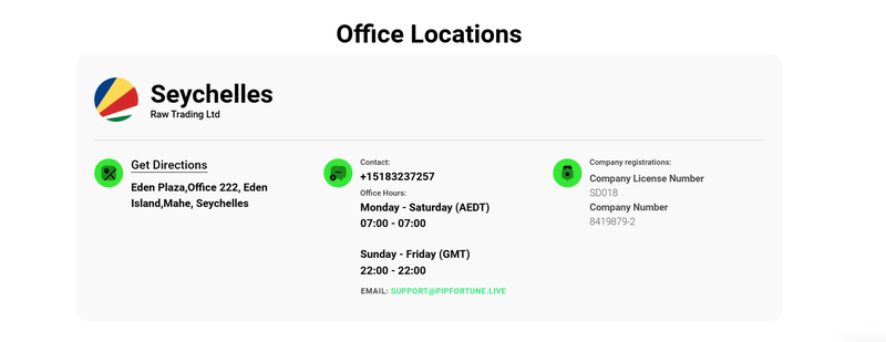 Office Locations