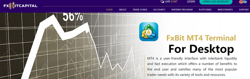 FxBitCapital