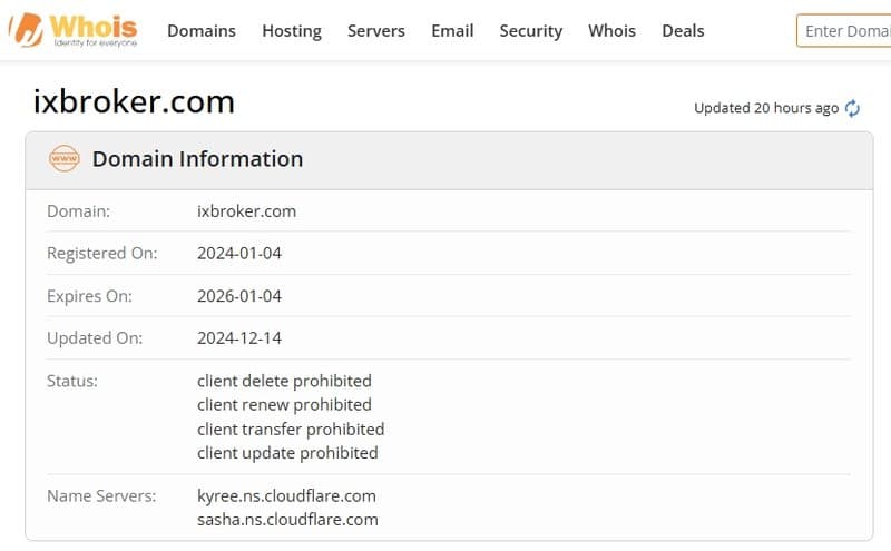 WHOIS information indicating iX Broker's domain registration date as January 4, 2024