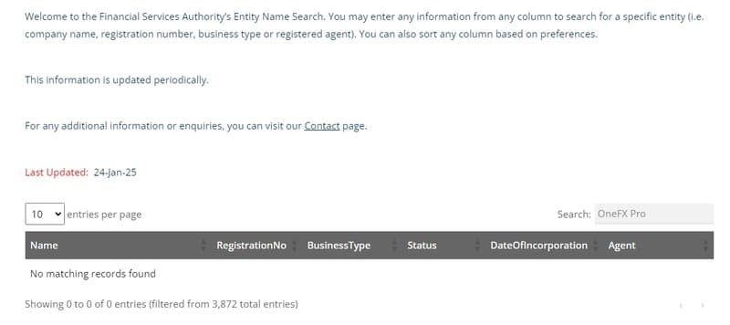 No relevant company entity information found