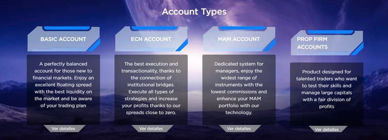 Bridge Markets Account Types