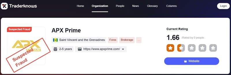 APX Prime在Traderknows的评级