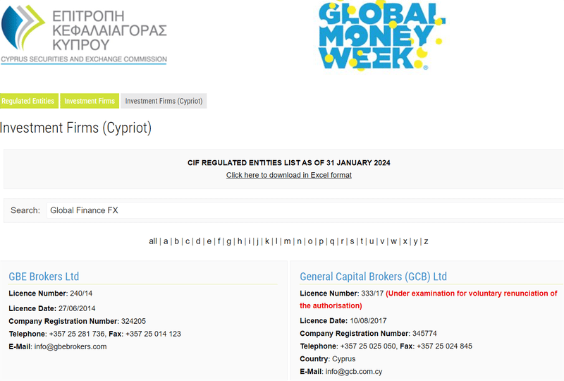 Global Finance FX