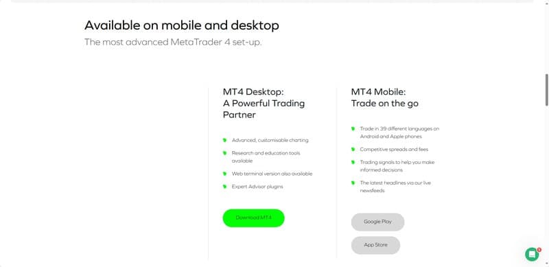 MT4