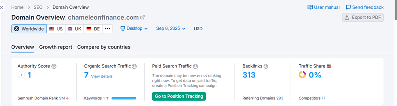 Semrush自然搜索流量数据查询结果