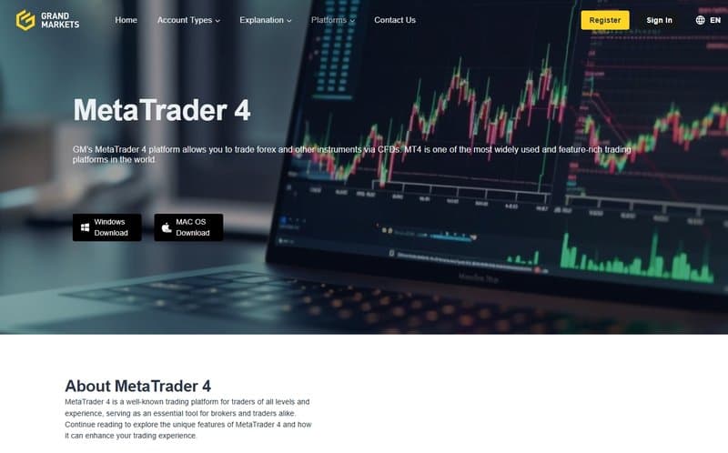 Trading Software